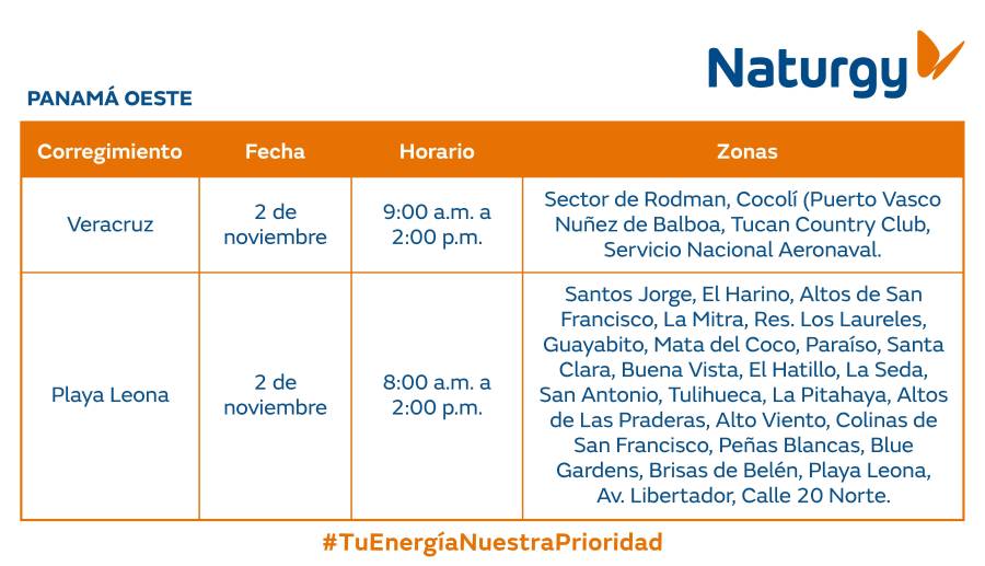 Trabajos de mantenimiento en la red eléctrica del 2 al 8 de noviembre de 2026