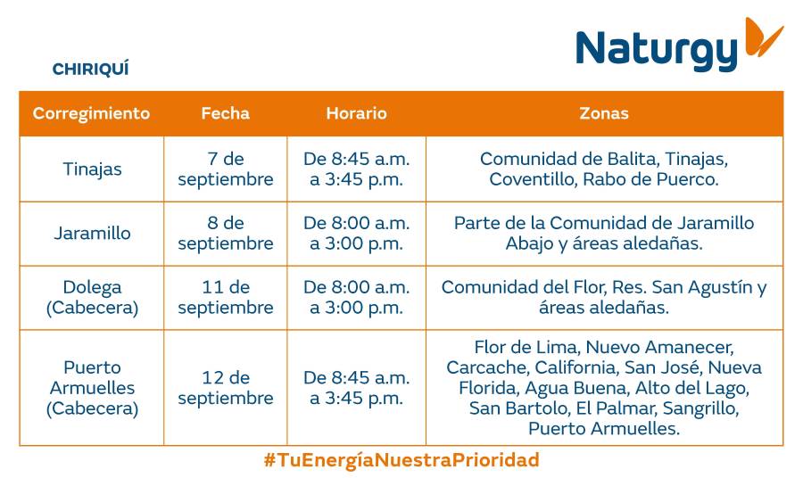 Trabajos de mantenimiento en la red eléctrica del 7 al 13 de septiembre de 2026