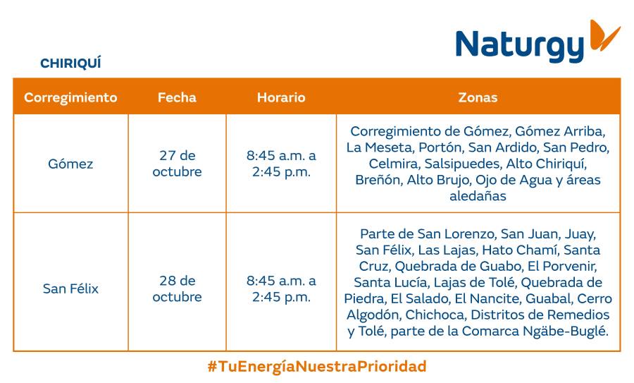 Trabajos de mantenimiento en la red eléctrica del 26 de octubre al 1 de noviembre de 2026