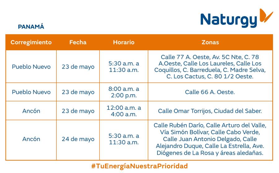 Trabajos de mantenimiento en la red eléctrica del 19 al 25 de mayo de 2025