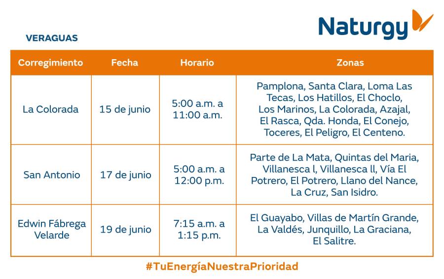 Trabajos de mantenimiento en la red eléctrica del 15 al 21 de junio de 2026