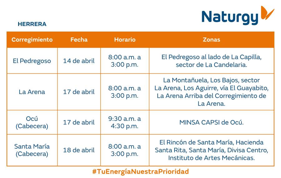 Trabajos de mantenimiento en la red eléctrica del 13 al 19 de abril de 2026
