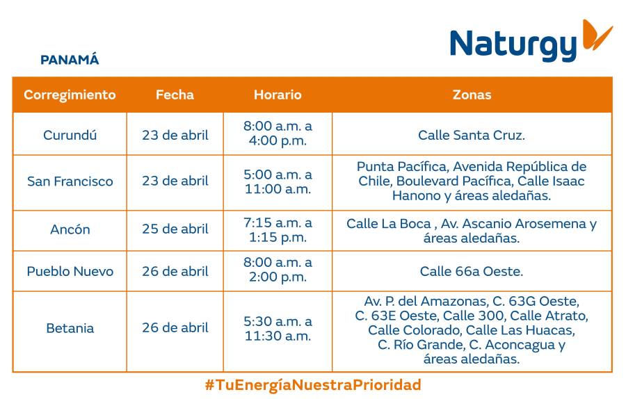 Trabajos de mantenimiento en la red eléctrica del 21 al 27 de abril de 2025