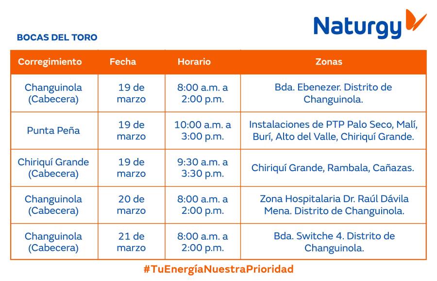 Trabajos de mantenimiento en la red eléctrica del 16 al 22 de marzo de 2026