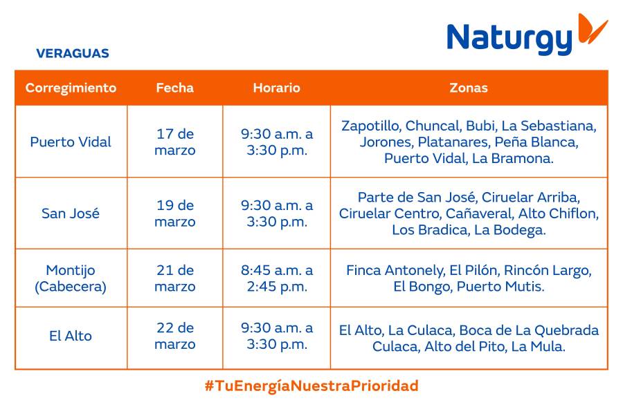 Trabajos de mantenimiento en la red eléctrica del 16 al 22 de marzo de 2026