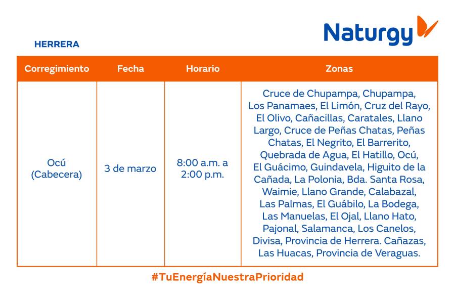 Trabajos de mantenimiento en la red eléctrica del 1 al 8 de marzo de 2026