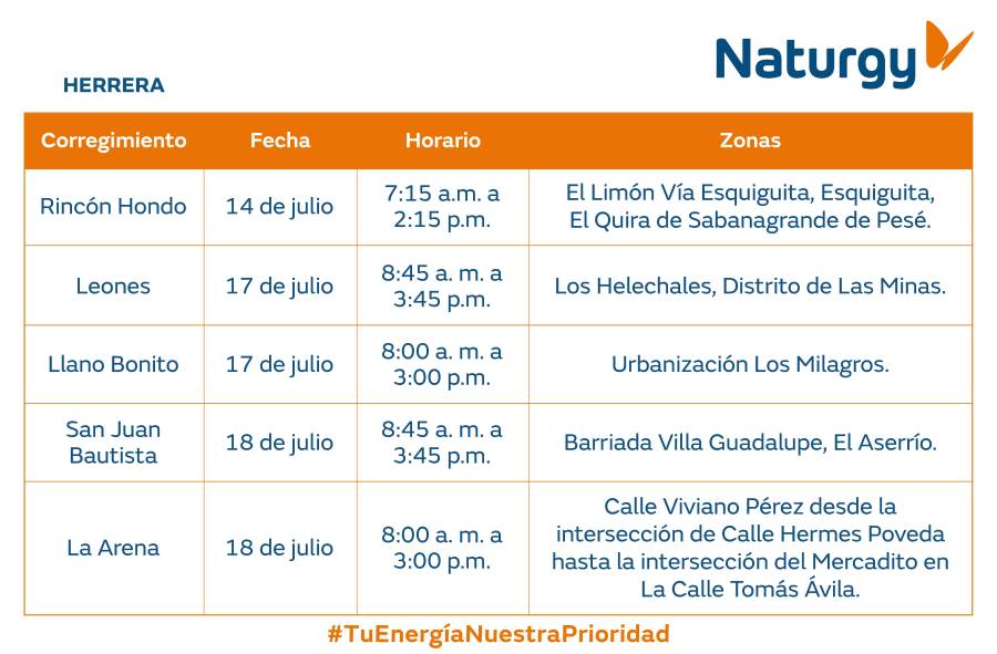 Trabajos de mantenimiento en la red eléctrica del 13 al 19 de julio de 2026
