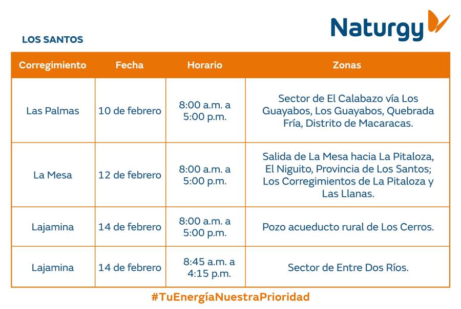 Trabajos de mantenimiento en la red eléctrica del 9 al 15 de febrero de 2026