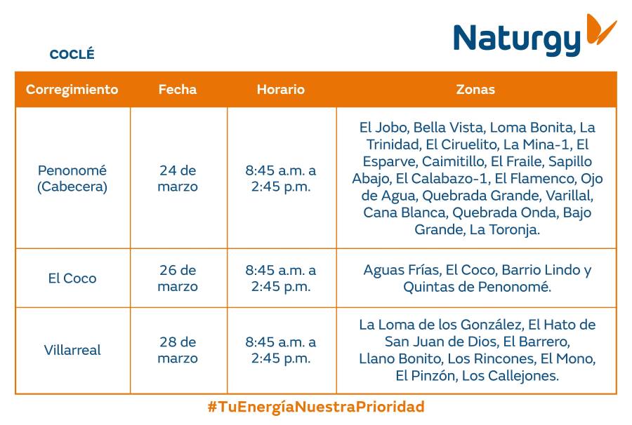 Trabajos de mantenimiento en la red eléctrica del 23 al 29 de marzo de 2026