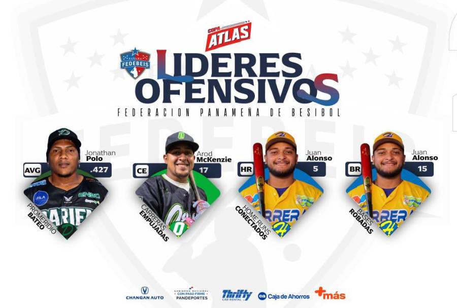 Jonathan Polo, Arod Mckenzie y Juan Alonso destacaron como líderes ofensivos.