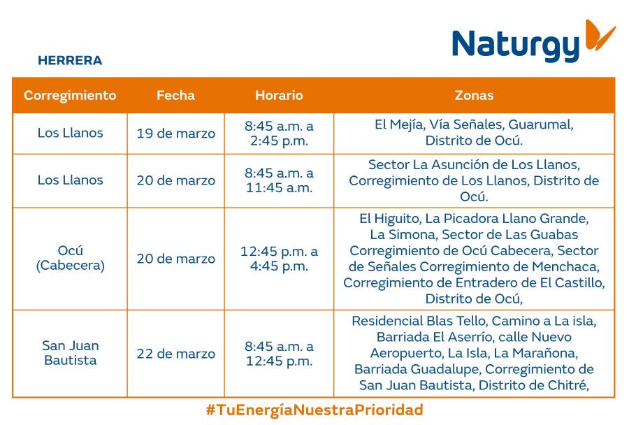 Trabajos de mantenimiento en la red eléctrica del 17 al 23 de marzo de 2025