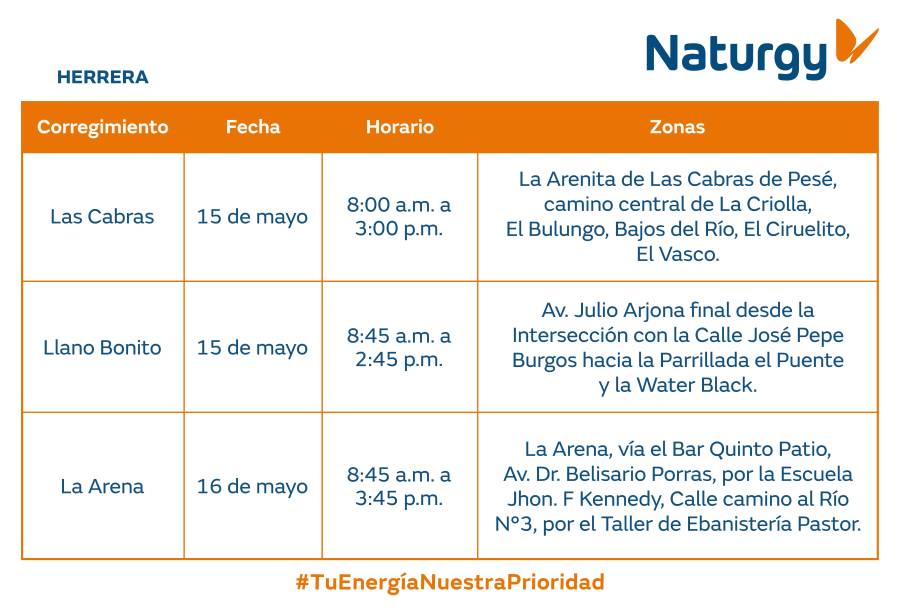 Trabajos de mantenimiento en la red eléctrica del 11 al 17 de mayo de 2026