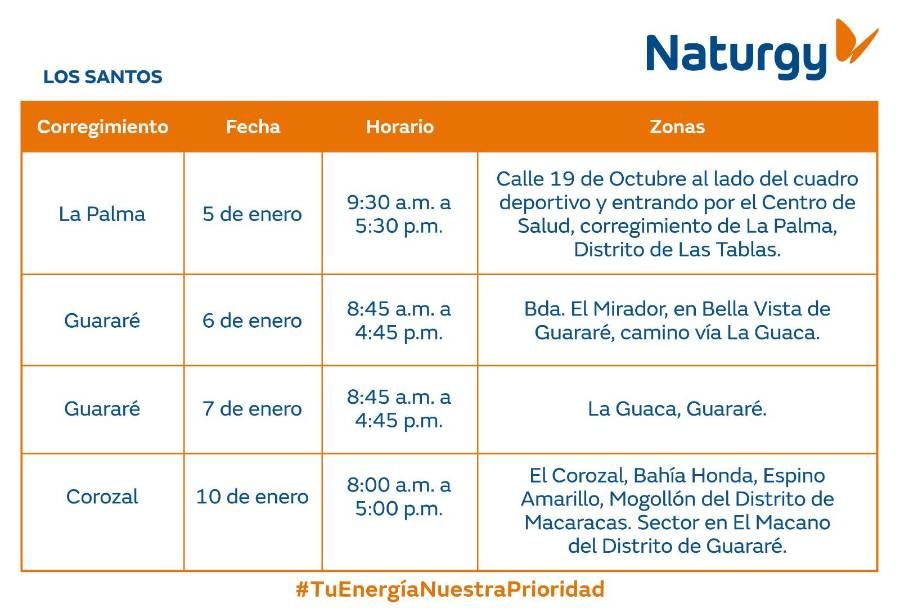Trabajos de mantenimiento en la red eléctrica del 5 al 11 de enero de 2026