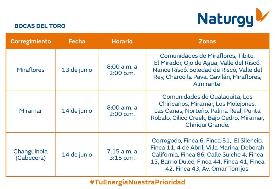 Trabajos de mantenimiento en la red eléctrica del 9 al 15 junio de 2025