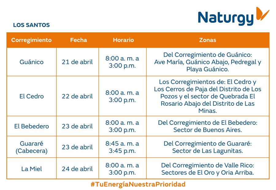 Trabajos de mantenimiento en la red eléctrica del 20 al 26 de abril de 2026