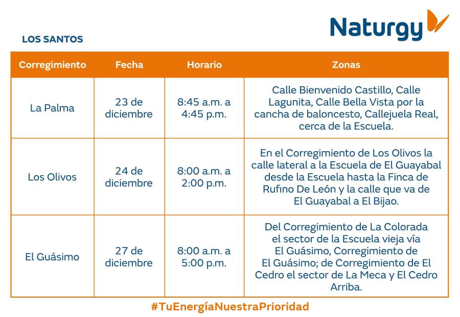 Trabajos de mantenimiento en la red eléctrica del 22 al 28 de diciembre de 2025