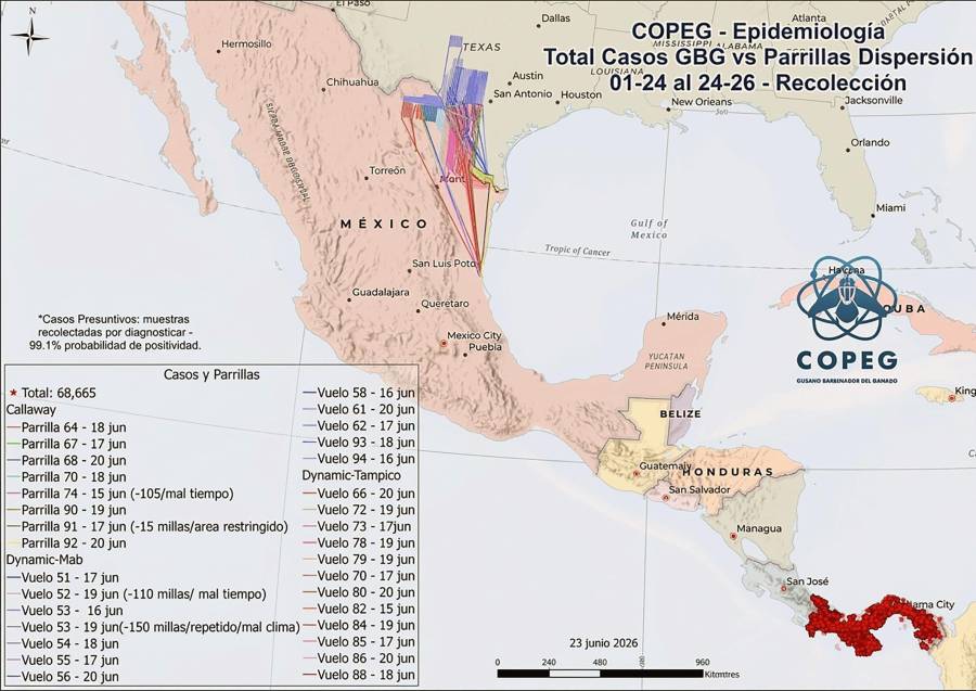 La verdad detrás de la cita Mulino-Sheinbaum: Panamá blinda la frontera norte contra el gusano barrenador