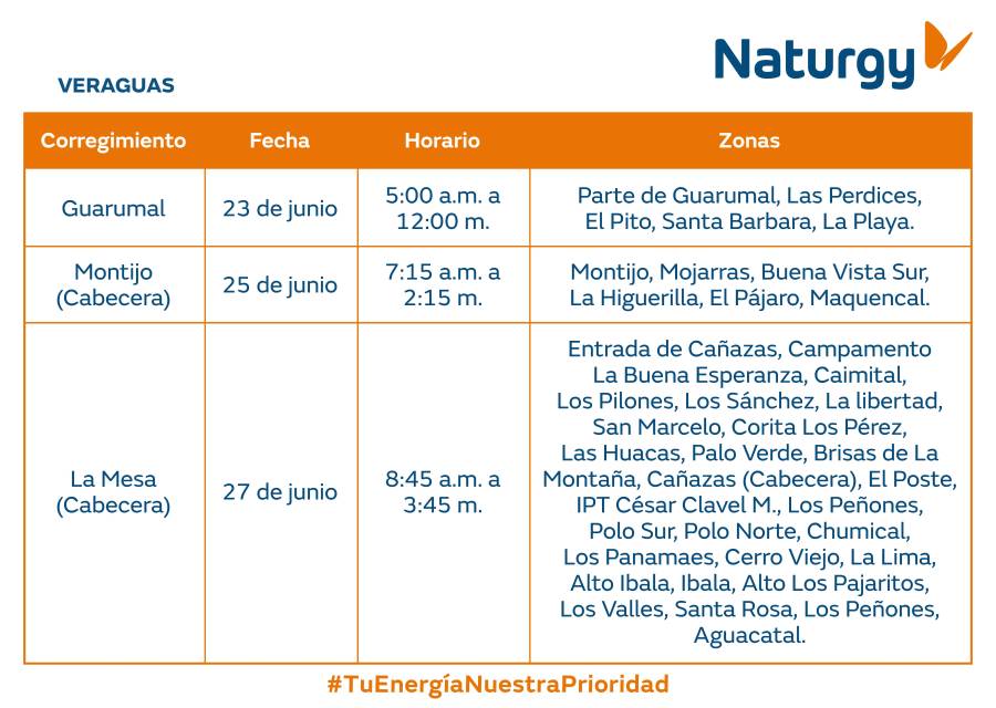 Trabajos de mantenimiento en la red eléctrica del 22 al 28 de junio de 2026