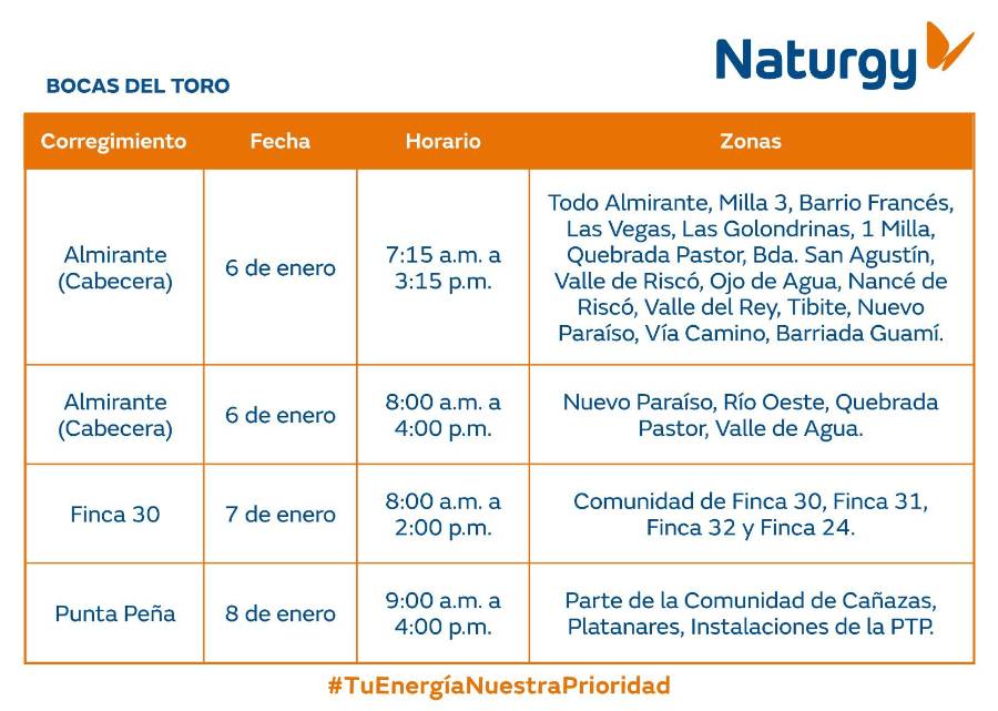 Trabajos de mantenimiento en la red eléctrica del 5 al 11 de enero de 2026