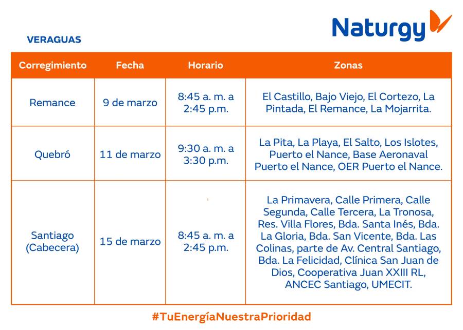 Trabajos de mantenimiento en la red eléctrica del 9 al 15 de marzo de 2026