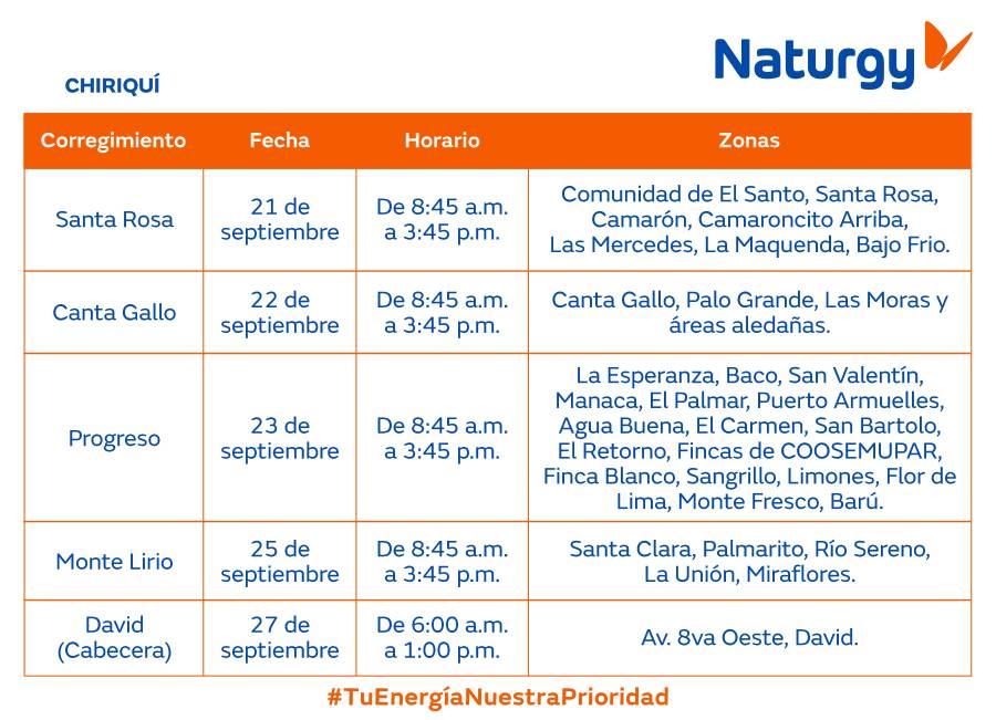 Trabajos de mantenimiento en la red eléctrica del 21 al 27 de septiembre de 2026