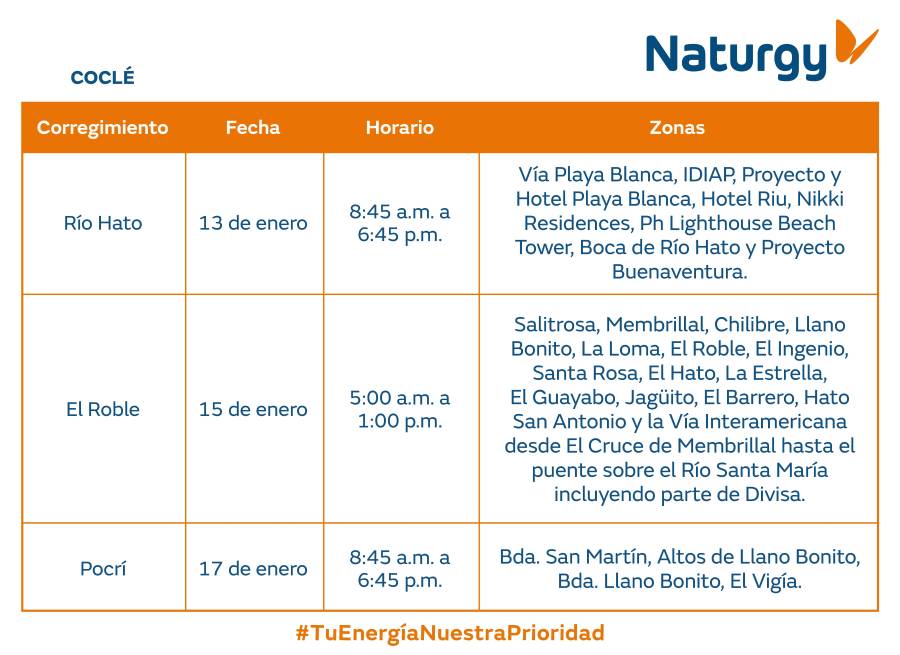 Trabajos de mantenimiento en la red eléctrica del 12 al 18 de enero 2026