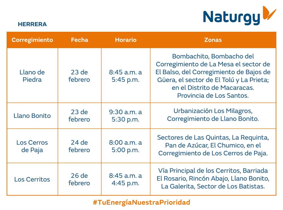 Trabajos de mantenimiento en la red eléctrica del 23 al 28 de febrero de 2026