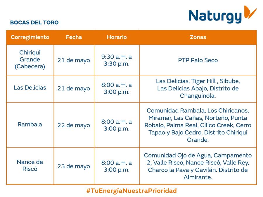 Trabajos de mantenimiento en la red eléctrica del 18 al 24 de mayo de 2026