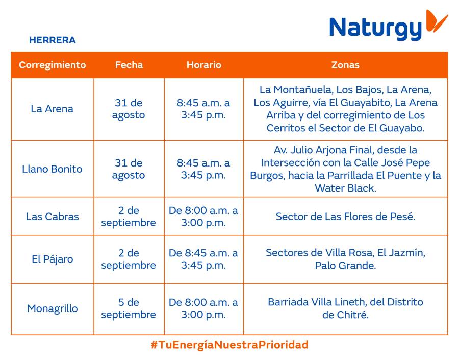 Trabajos de mantenimiento en la red eléctrica del 31 de agosto al 6 de septiembre de 2026