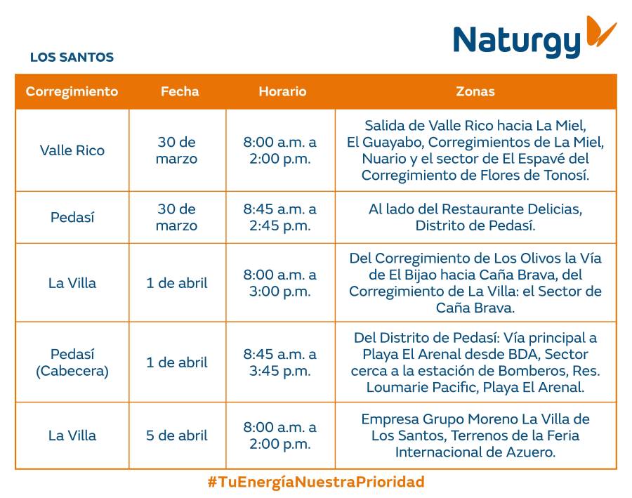 Trabajos de mantenimiento en la red eléctrica del 30 de marzo al 5 de abril de 2026