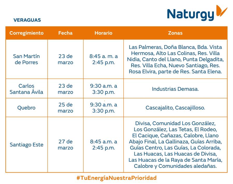 Trabajos de mantenimiento en la red eléctrica del 23 al 29 de marzo de 2026