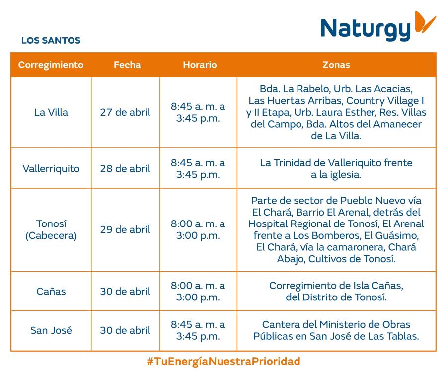 Trabajos de mantenimiento en la red eléctrica del 27 de abril al 3 de mayo de 2026