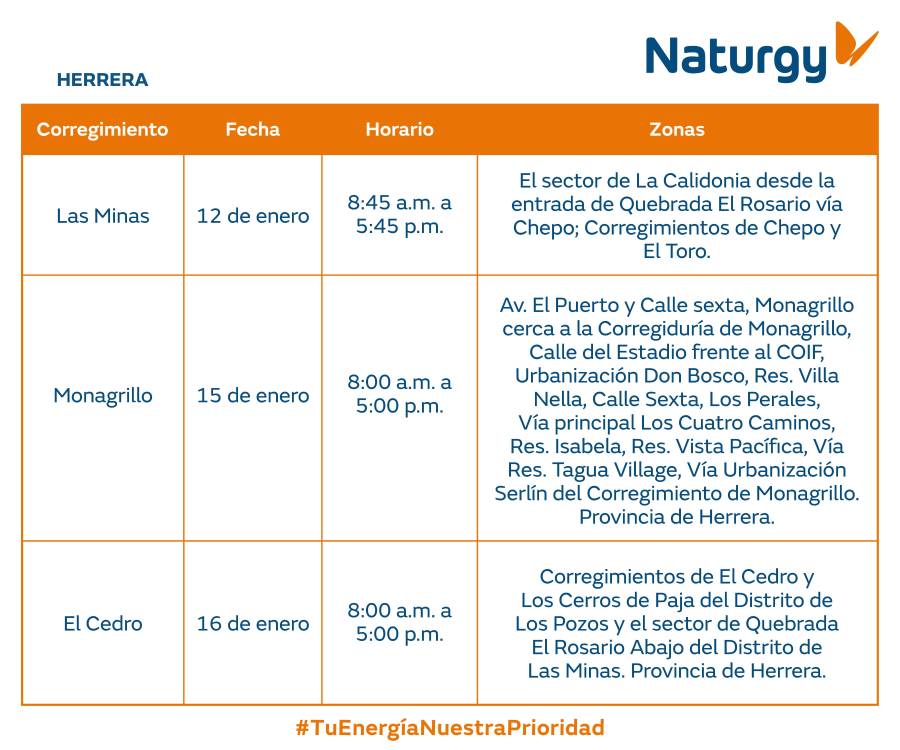 Trabajos de mantenimiento en la red eléctrica del 12 al 18 de enero 2026