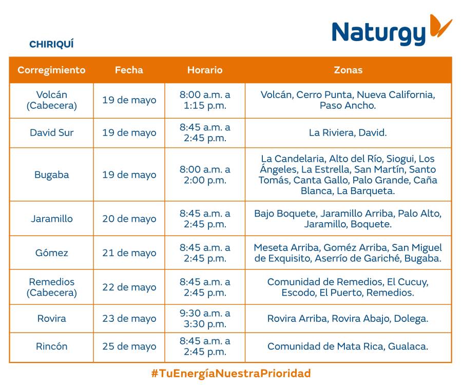 Trabajos de mantenimiento en la red eléctrica del 19 al 25 de mayo de 2025