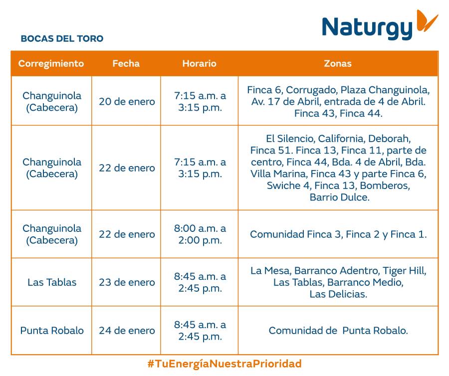 Trabajos de mantenimiento en la red eléctrica del 19 al 25 de enero de 2026