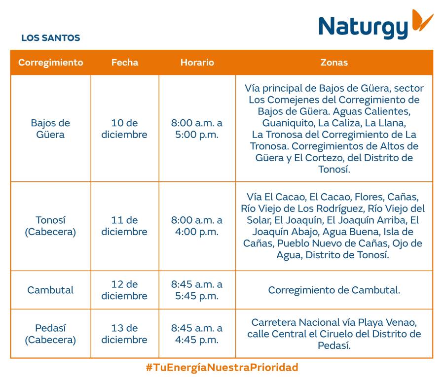 Trabajos de mantenimiento en la red eléctrica del 8 al 14 de diciembre de 2025