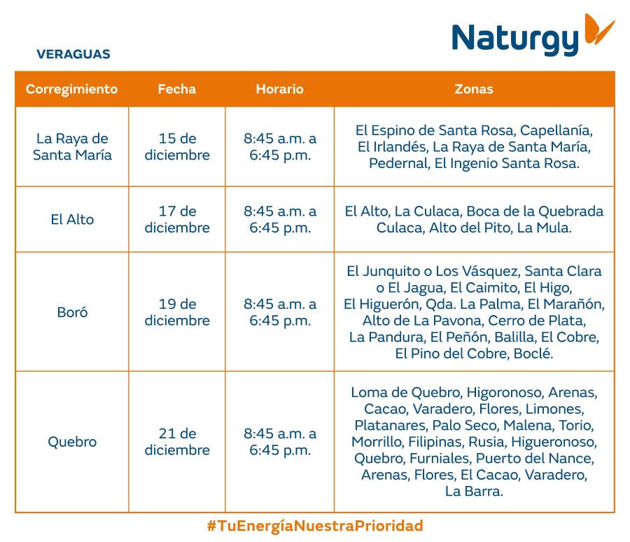 Trabajos de mantenimiento en la red eléctrica del 15 al 21 de diciembre de 2025