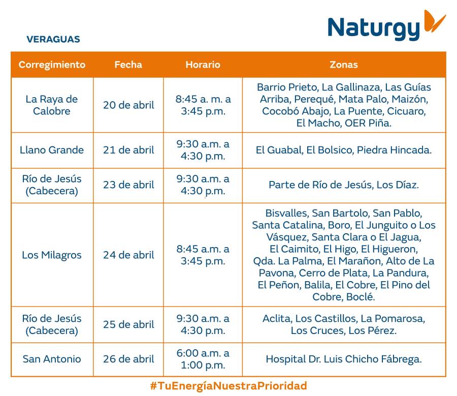 Trabajos de mantenimiento en la red eléctrica del 20 al 26 de abril de 2026