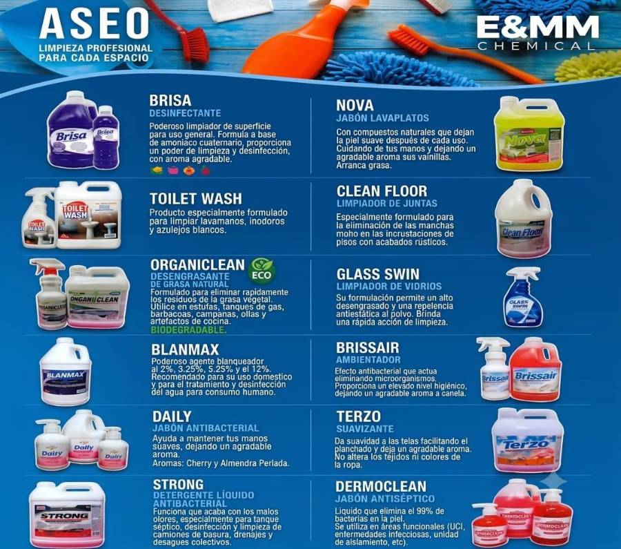 La Dirección Nacional de Farmacia y Drogas recomendó a la población no adquirir, utilizar ni distribuir estos productos.