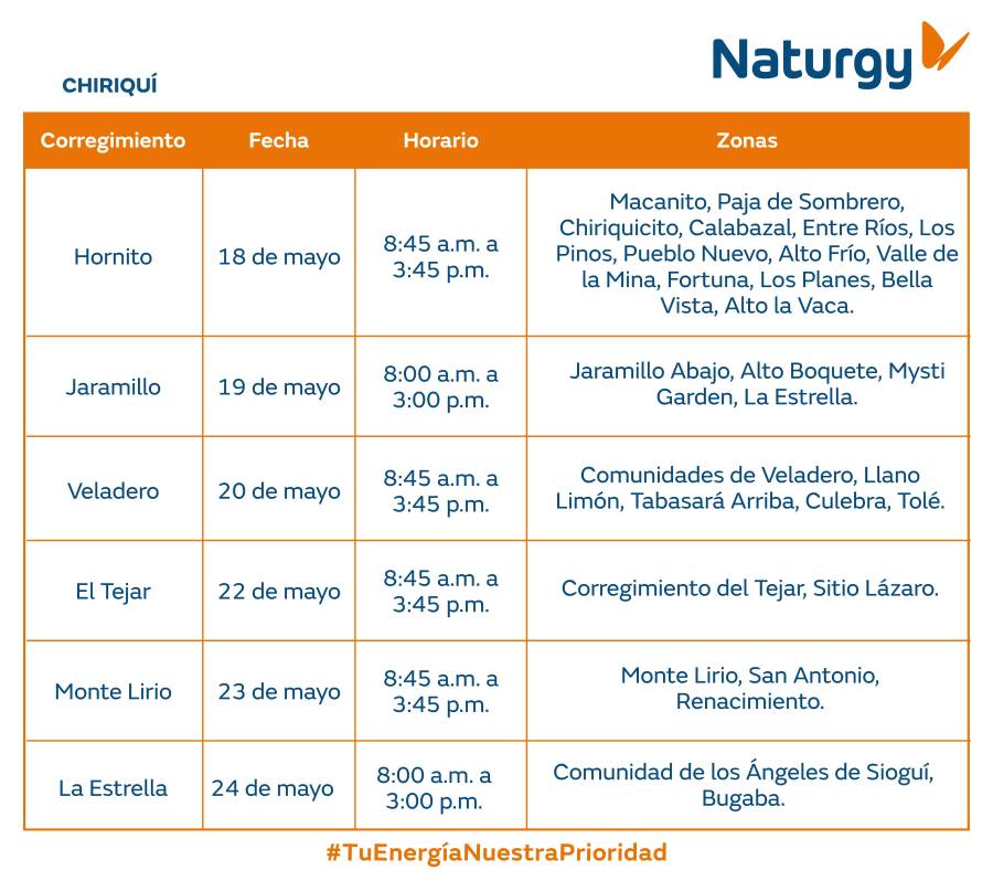 Trabajos de mantenimiento en la red eléctrica del 18 al 24 de mayo de 2026