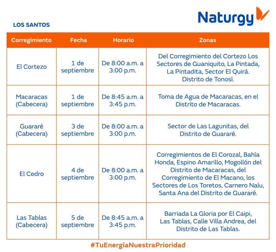 Trabajos de mantenimiento en la red eléctrica del 31 de agosto al 6 de septiembre de 2026