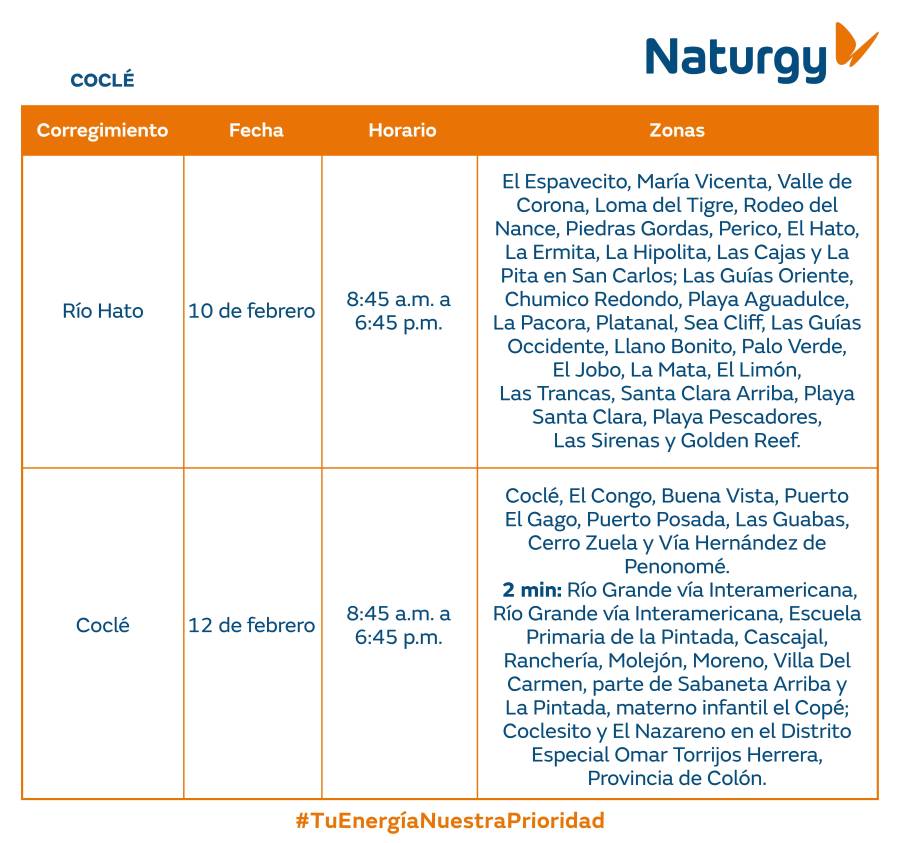 Trabajos de mantenimiento en la red eléctrica del 9 al 15 de febrero de 2026