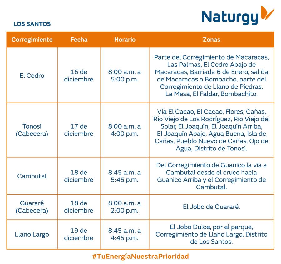 Trabajos de mantenimiento en la red eléctrica del 15 al 21 de diciembre de 2025