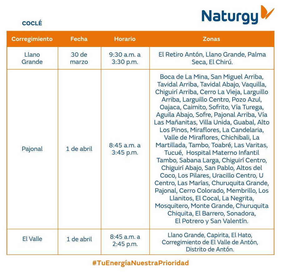 Trabajos de mantenimiento en la red eléctrica del 30 de marzo al 5 de abril de 2026