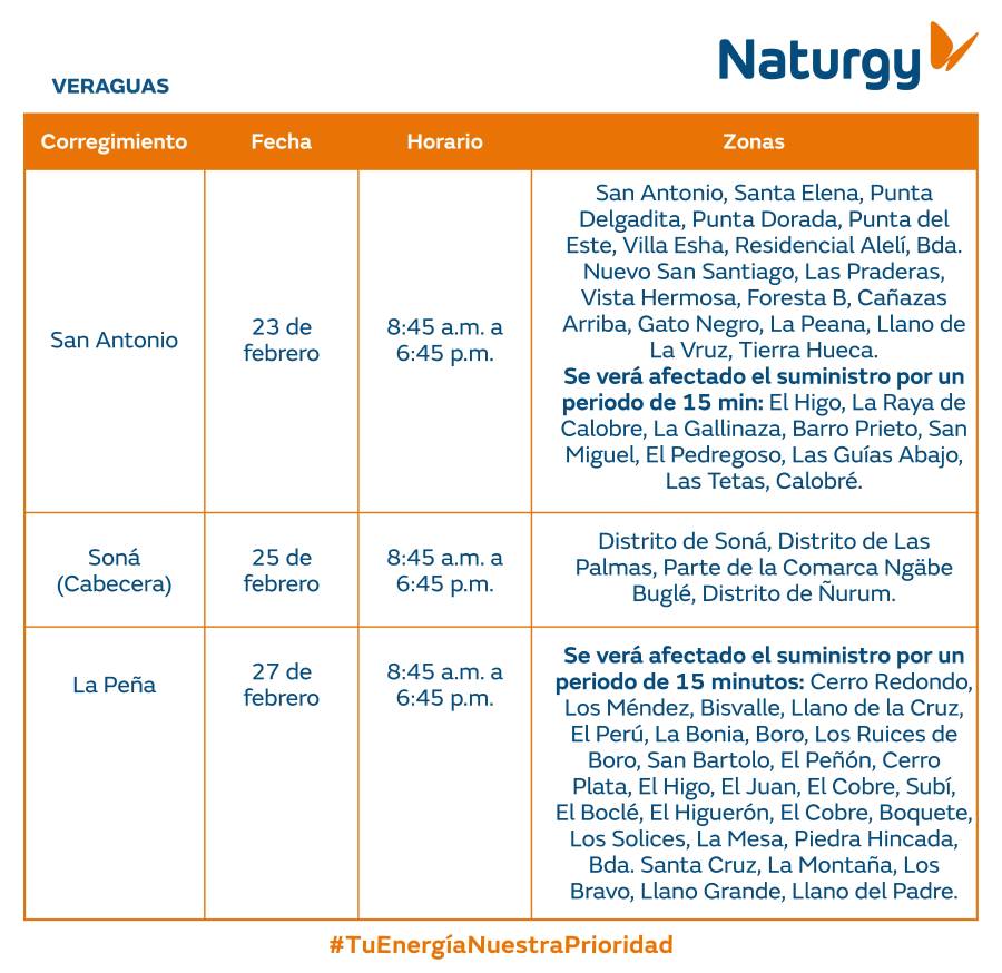 Trabajos de mantenimiento en la red eléctrica del 23 al 28 de febrero de 2026