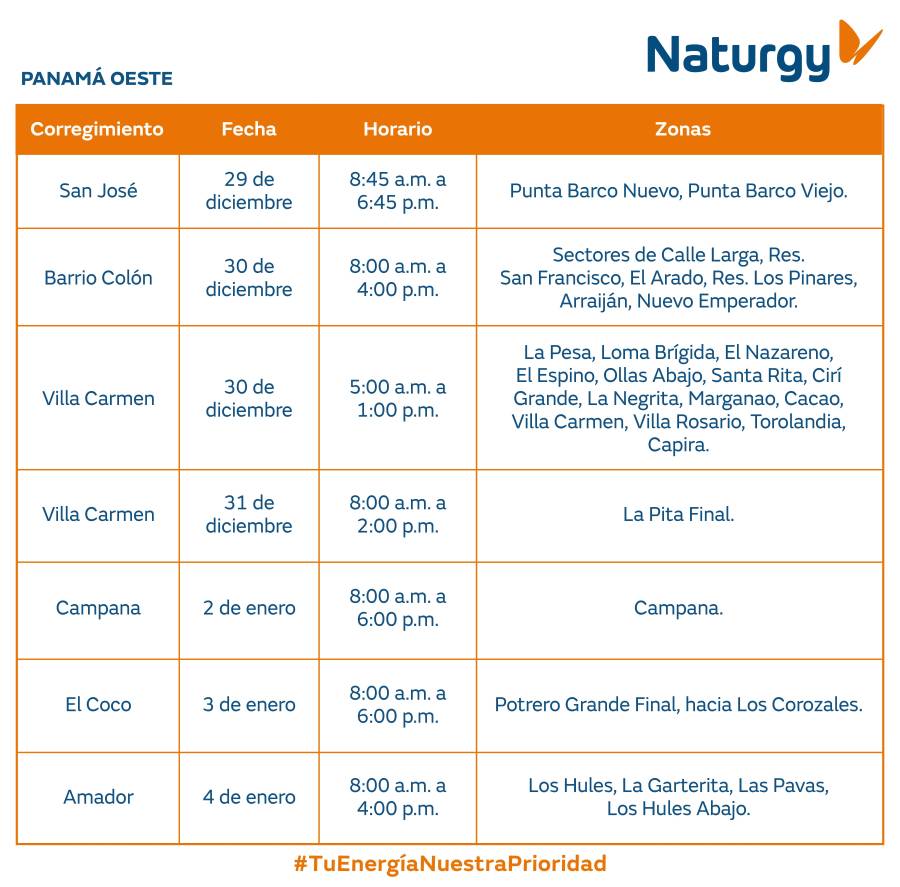 Trabajos de mantenimiento en la red eléctrica del 29 de diciembre al 4 de enero de 2025