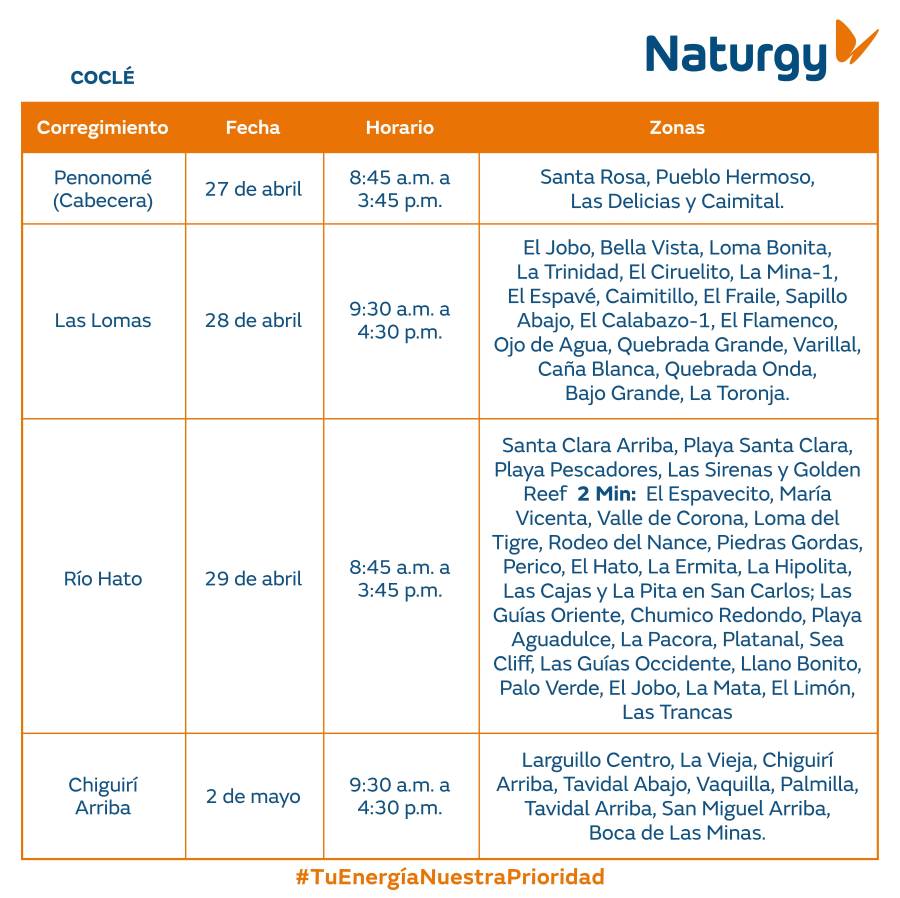 Trabajos de mantenimiento en la red eléctrica del 27 de abril al 3 de mayo de 2026