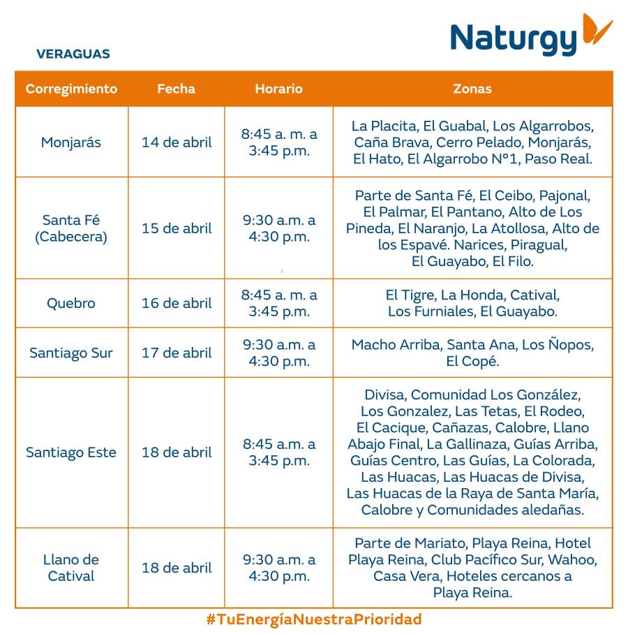 Trabajos de mantenimiento en la red eléctrica del 13 al 19 de abril de 2026