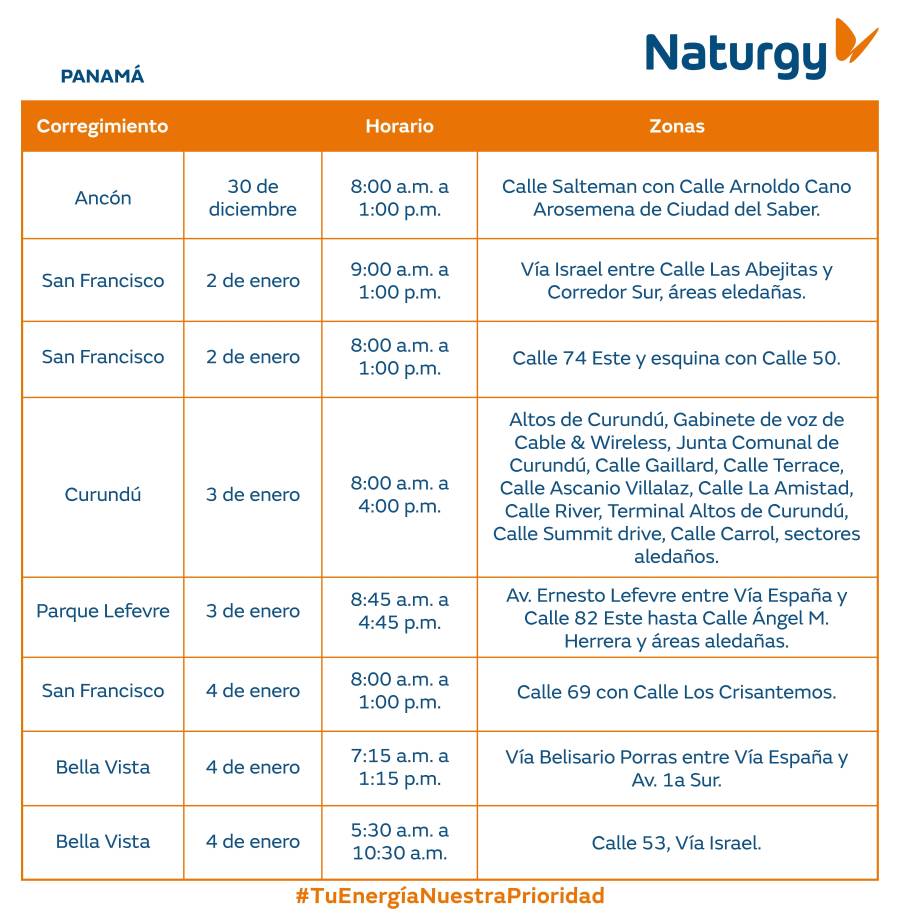 Trabajos de mantenimiento en la red eléctrica del 29 de diciembre al 4 de enero de 2025