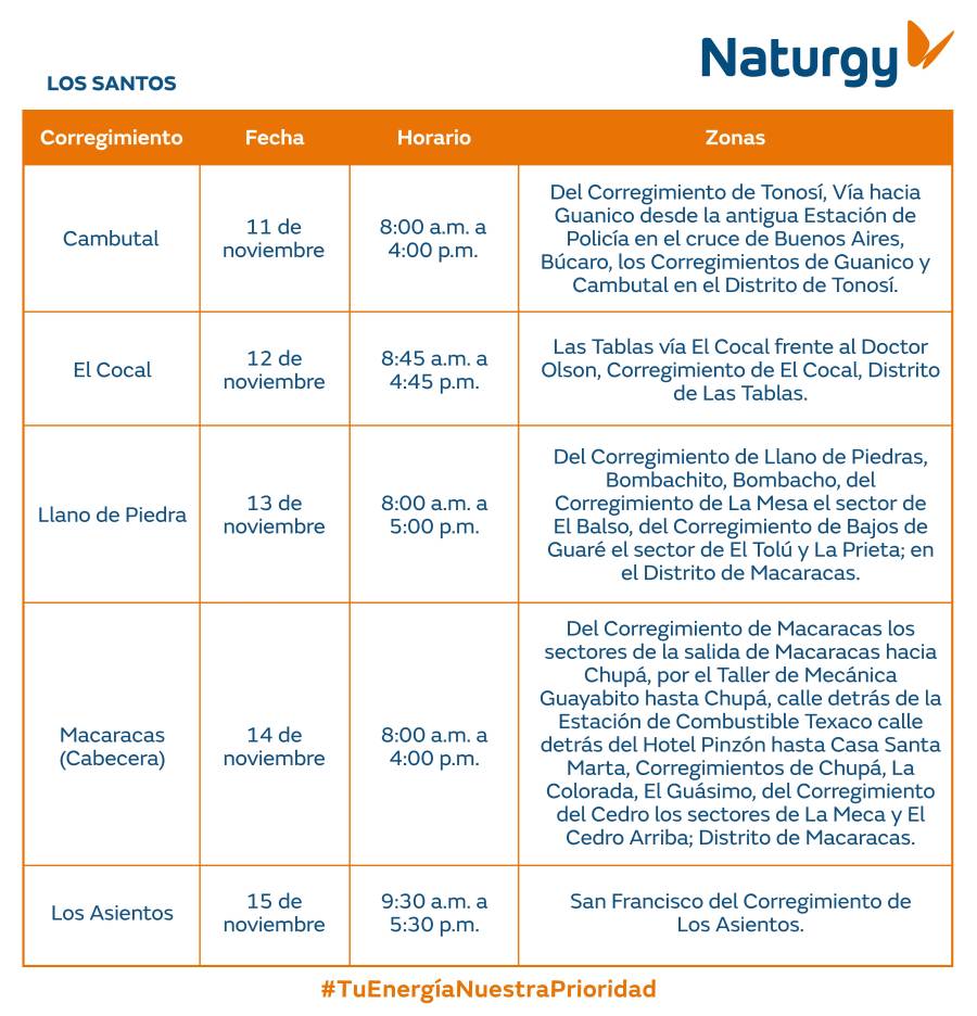 Trabajos de mantenimiento en la red eléctrica del 10 al 16 de noviembre de 2025